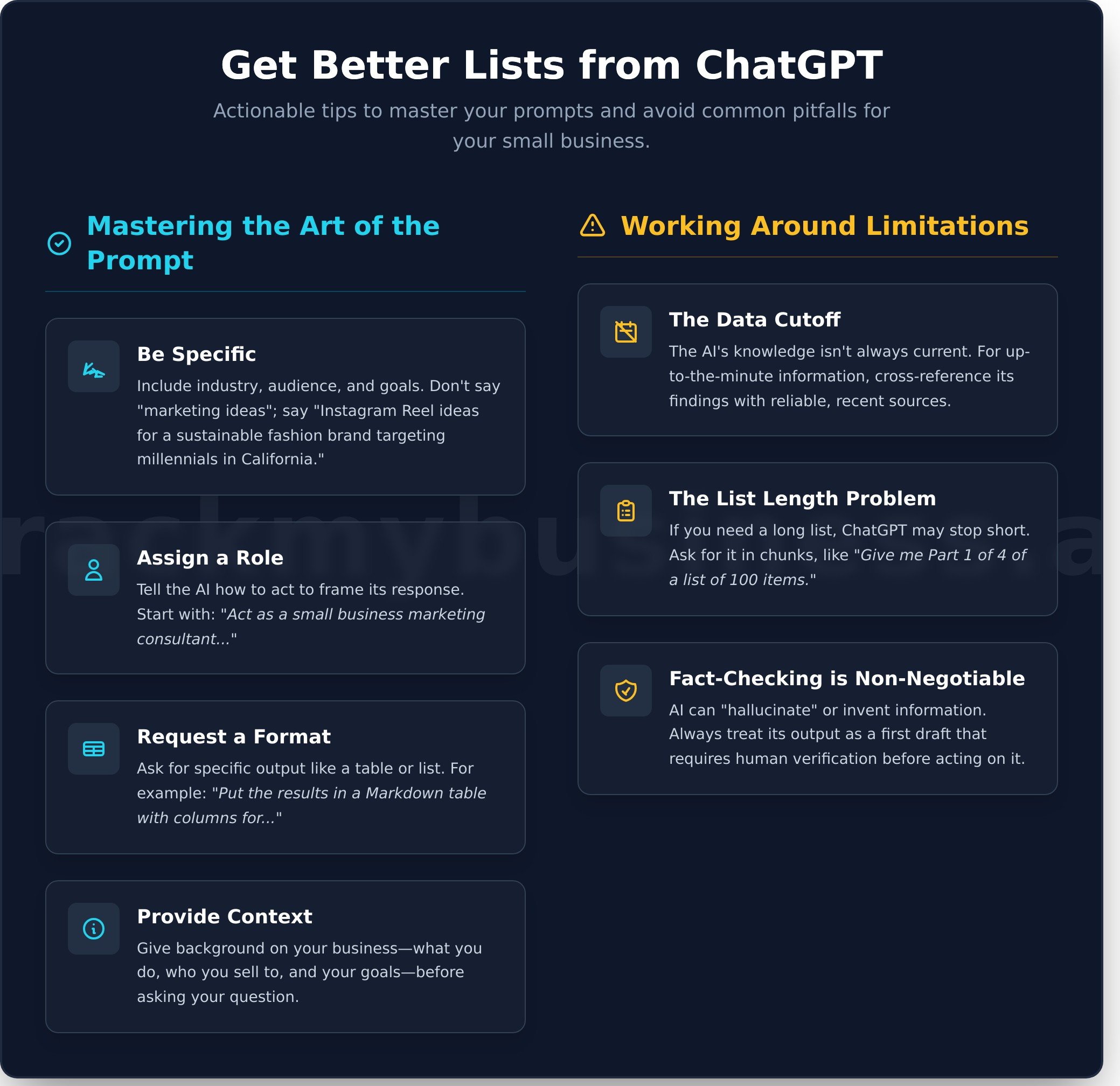 ChatGPT for Small Business: 15+ Prompts to Create Powerful Lists - Infographic