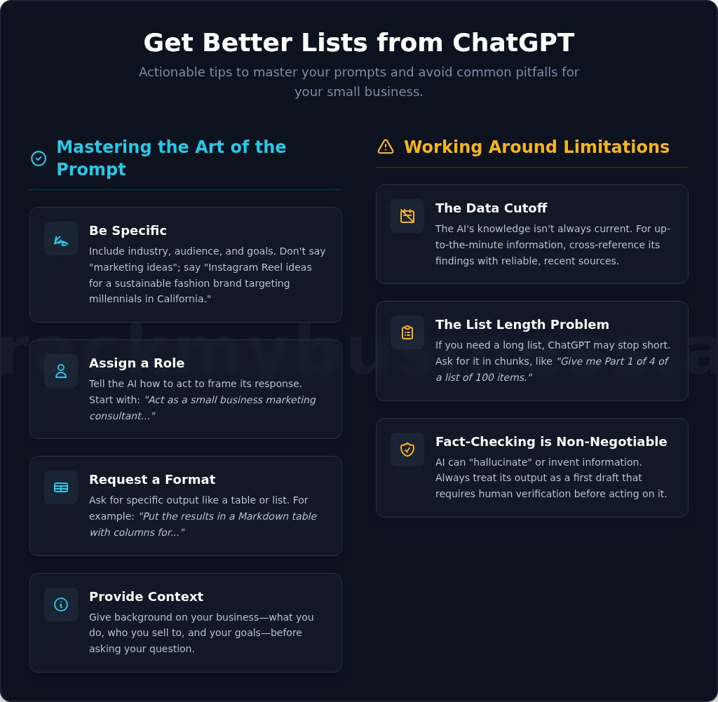 ChatGPT for Small Business: 15+ Prompts to Create Powerful Lists