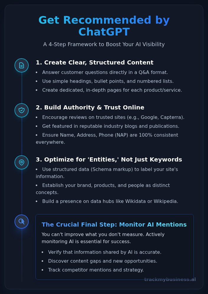 How to Get ChatGPT to Recommend Your Business: A 2026 Guide