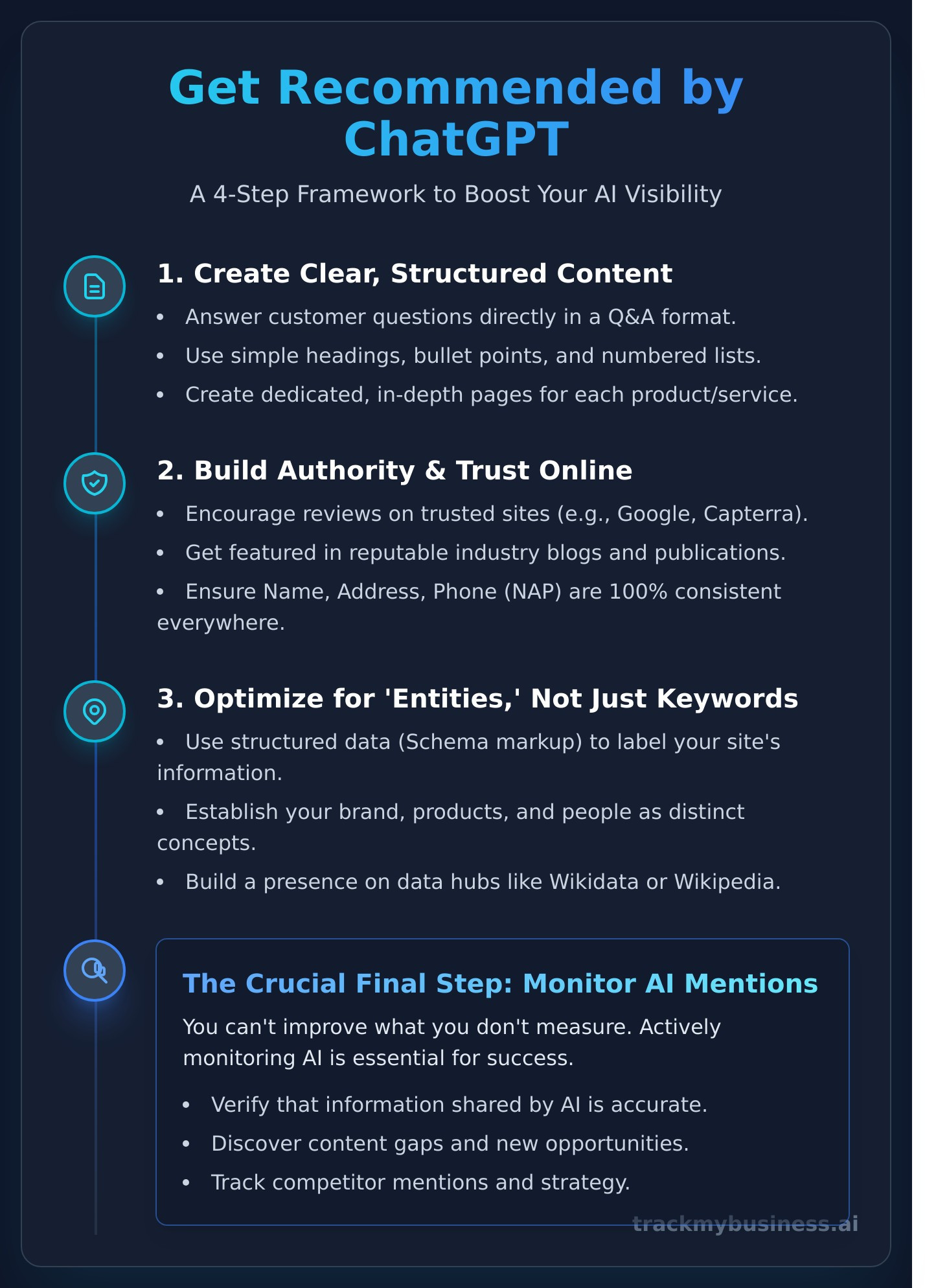 How to Get ChatGPT to Recommend Your Business: A 2026 Guide - Infographic