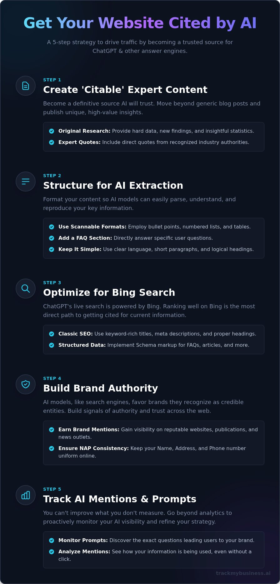 How to Get Traffic From ChatGPT: A 5-Step Strategy for 2026